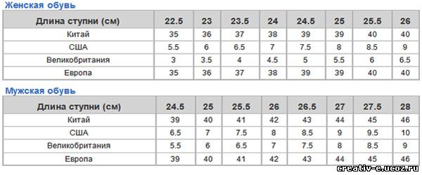 таблица размеров обуви